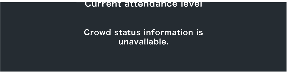 Current attendance level